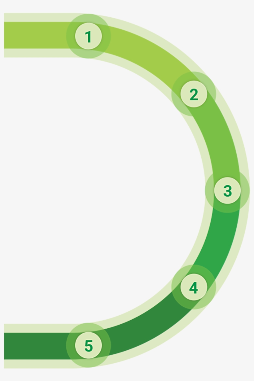 Creator-number - Circle, transparent png download