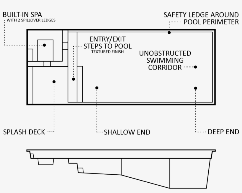The Icon - Diagram, transparent png download