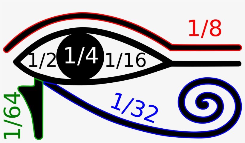 Thumb Image - Eye Of Horus, transparent png download