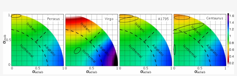 Maps Of Fluctuation Ratio For A Mixture Of Isobaric, - Plot, transparent png download