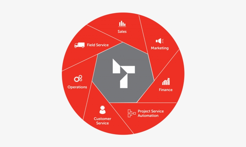 Tag Web Elements Round1 Finals-03 - Circle, transparent png download