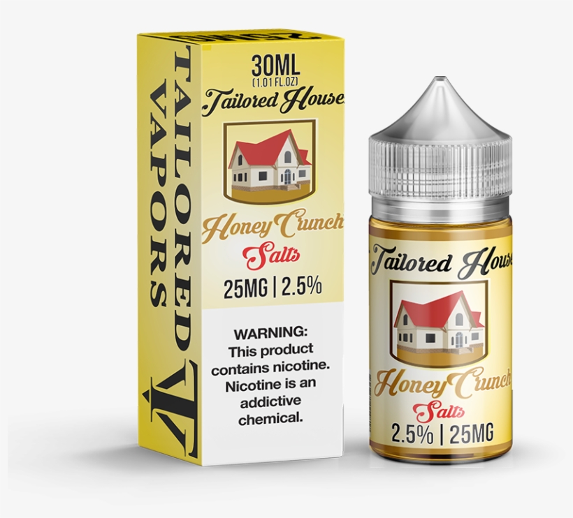 Composition Of Electronic Cigarette Aerosol, transparent png download