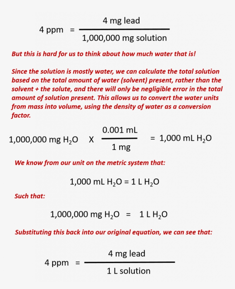 Chapter - Document, transparent png download