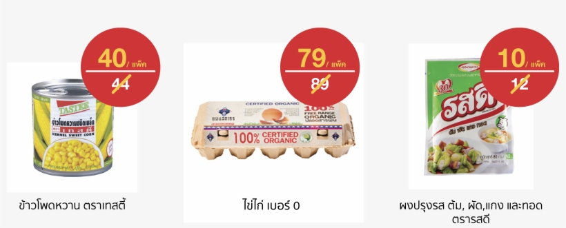 Banner - Food, transparent png download