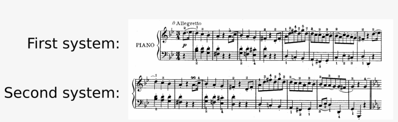 Enter Image Description Here - Sheet Music, transparent png download