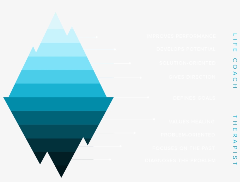Triangle, transparent png download