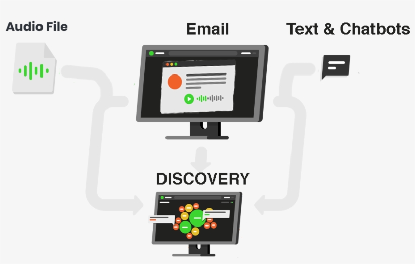 Learn More - Electronics, transparent png download