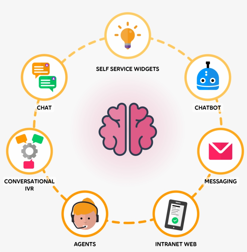 Circle, transparent png download