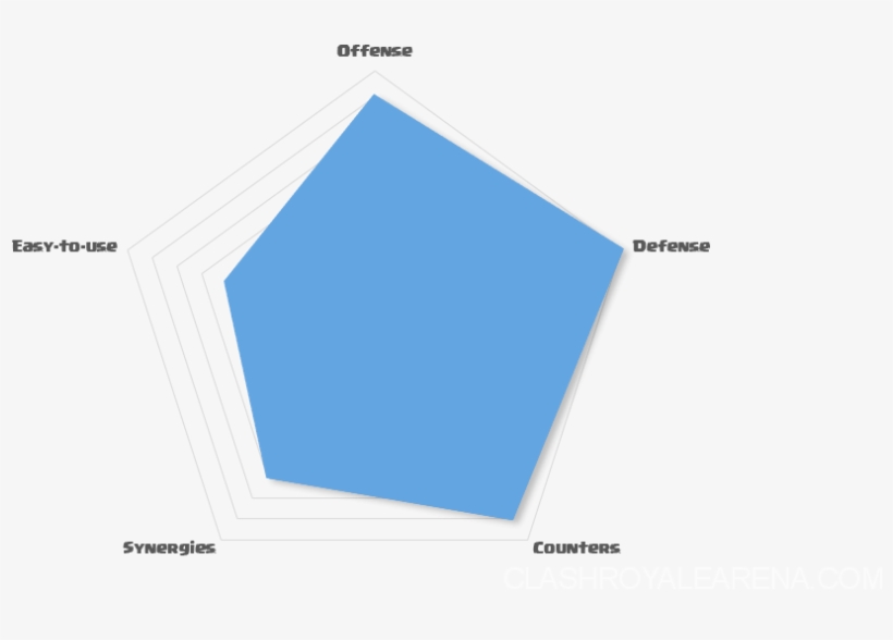 Substitutes - Parallel, transparent png download