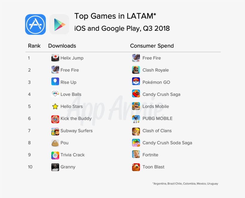 App Store, transparent png download