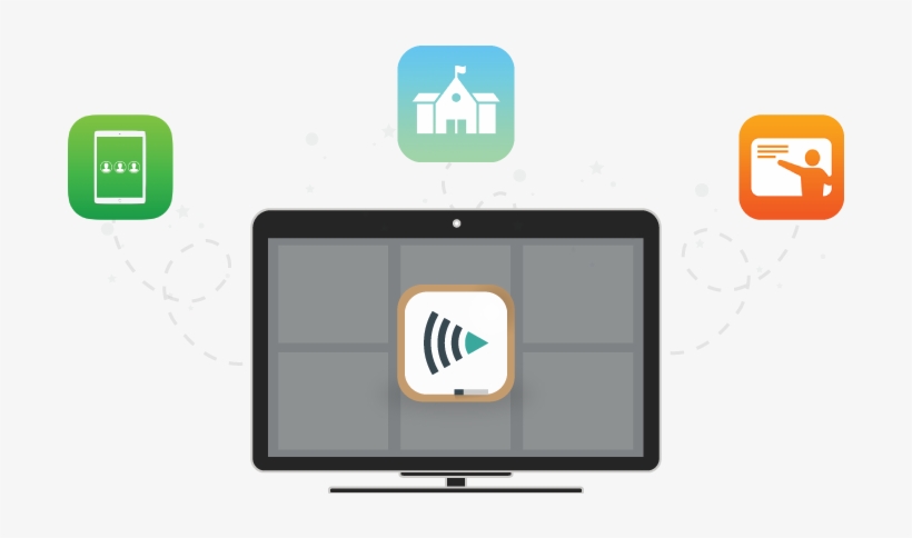 Mosyle Manager Integrates With Apple's Deployment Programs - Led-backlit Lcd Display, transparent png download