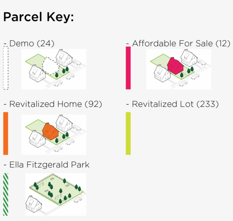 Monica Street - Illustration, transparent png download