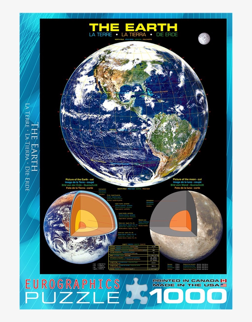 The Earth 1000 Piece Puzzle - Earth Zoom In Gif, transparent png download