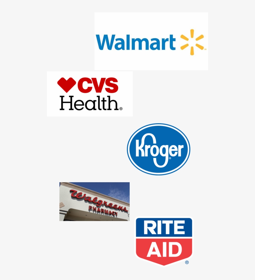 National Retail Stores - Graphic Design, transparent png download