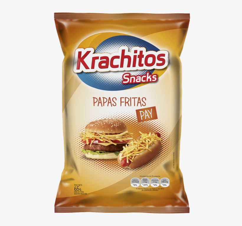 1 Reply 2 Retweets 28 Likes - Papas Pay, transparent png download