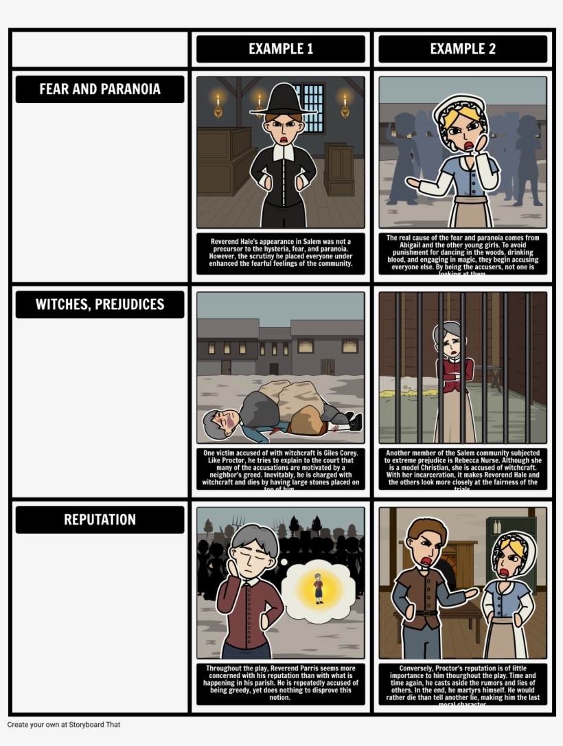 Storyboard By Rebeccaray - Crucible, transparent png download