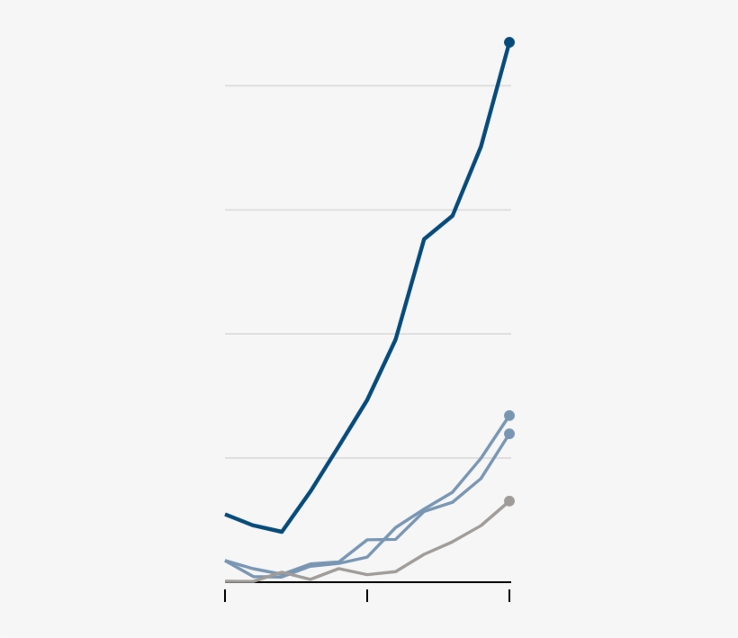 Meth, The Forgotten Killer, Is Back - Diagram, transparent png download