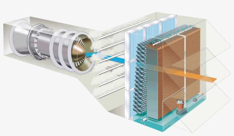 At Series Turbidek - Turbine Inlet Air Cooling Systems, transparent png download