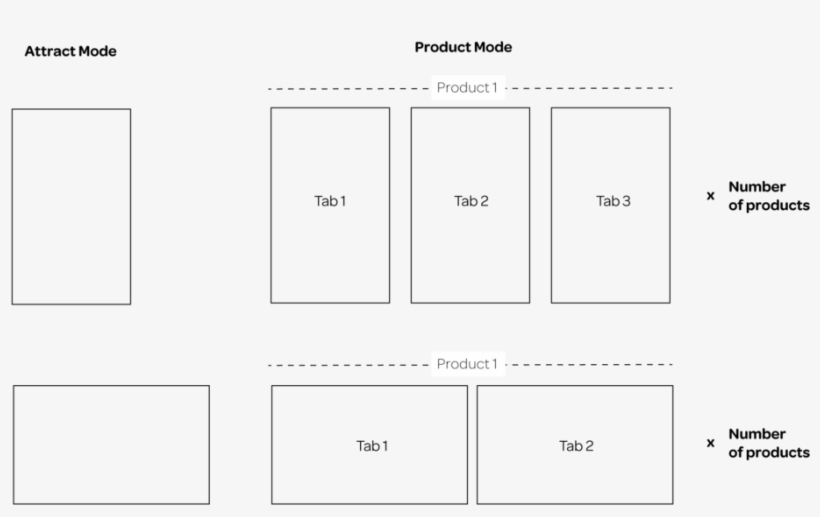2modes - Diagram, transparent png download