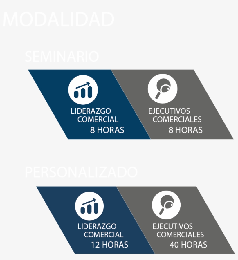 Para Un Entrenamiento Sales Champions Y Liderar Tu - Circle, transparent png download