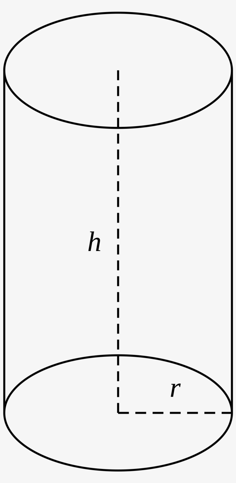 El Cono Es Un Cuerpo Geométrico Generado Por Un Triángulo - Number, transparent png download