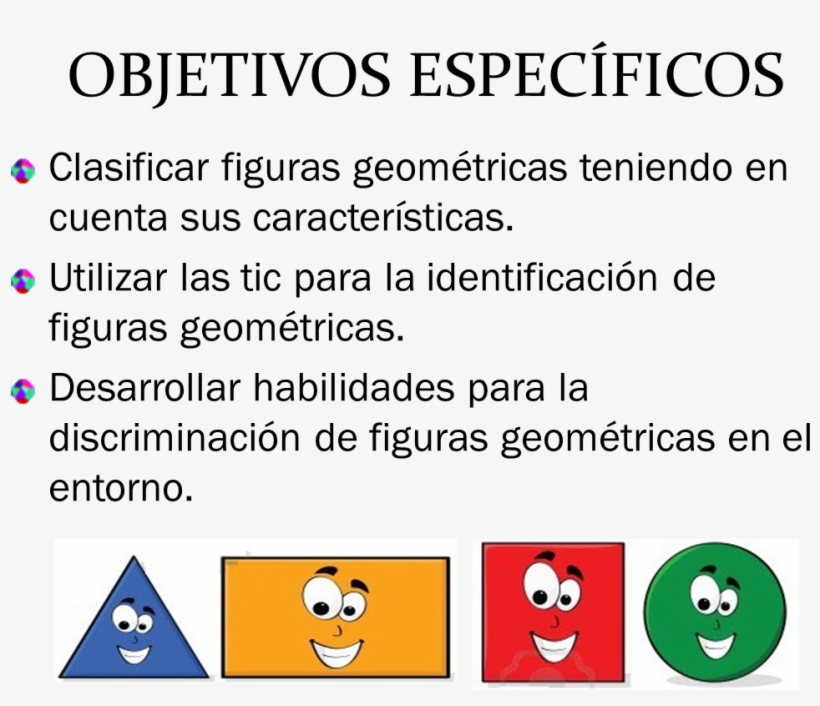 Diapositivas Proyecto Me Divierto Con Las Figuras Geométricas - Objetivos Especificos De Figuras Geometricas, transparent png download