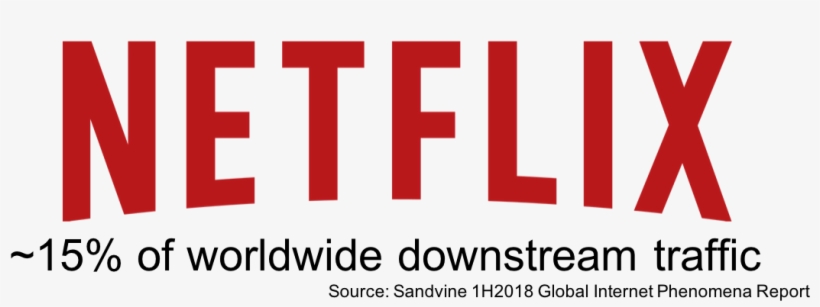 Netflix15-1 - Netflix, transparent png download