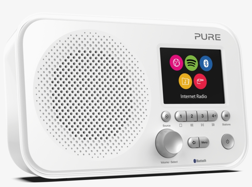 Elan Ir5 - Pure Elan Ir3, transparent png download