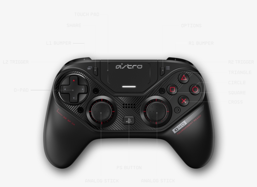 Front - Astroc40 Tr, transparent png download