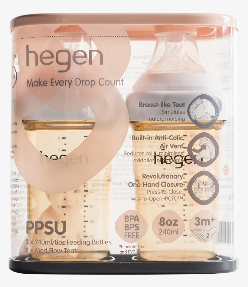 Baby Parenting Hub - Hegen Pcto 240ml 8oz Feeding Bottle Ppsu 2 Pack, transparent png download