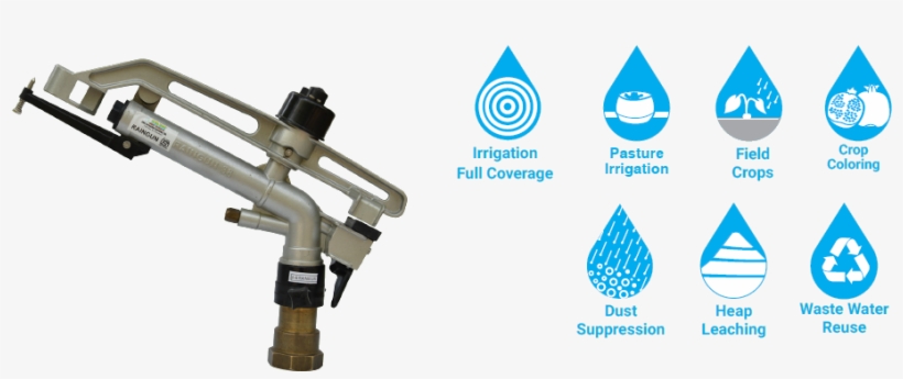 Features And Specifications - Diagram, transparent png download