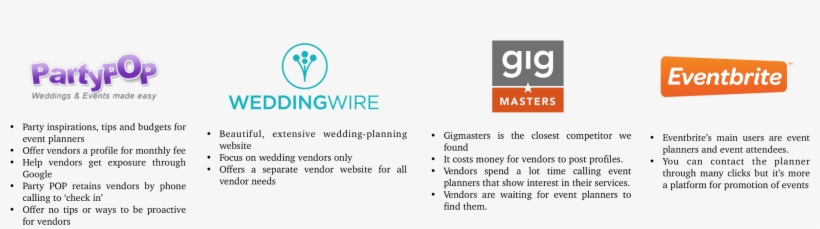 Market Research Takeaways - Number, transparent png download