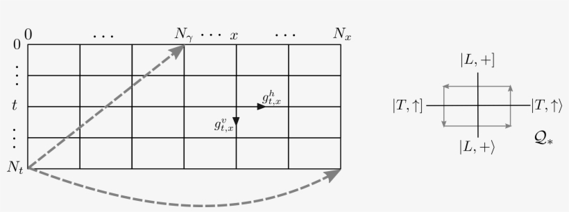 3804 X 1236 2 - Diagram, transparent png download