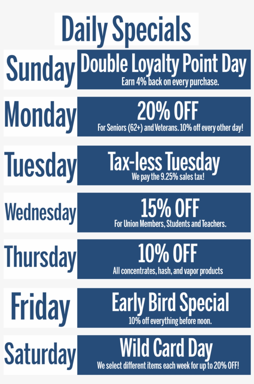 Dailyspecials - Poster, transparent png download