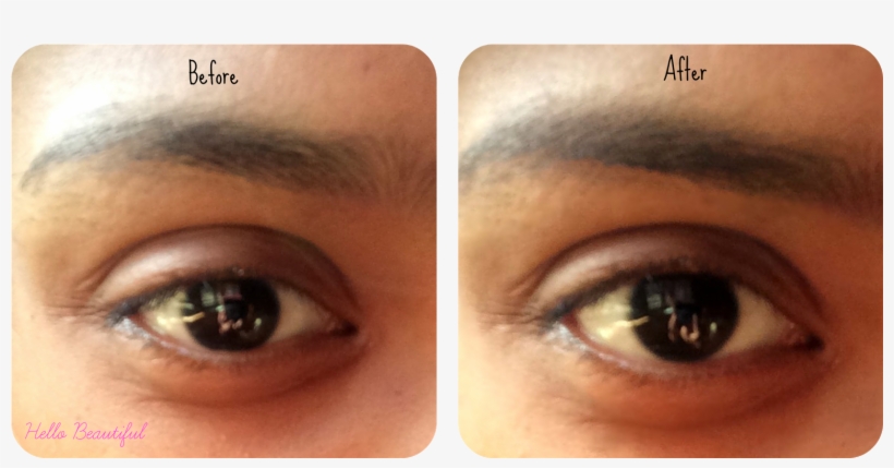 However, This Really Define My Eyebrow And Really Make - Eye Liner, transparent png download