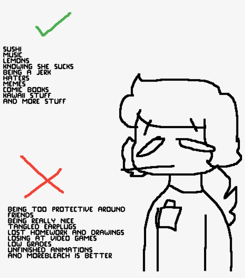 I Guess Another About The Artist - Line Art, transparent png download