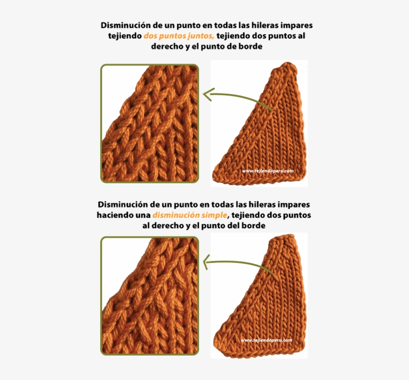 Cómo Hacer Disminuiones De Puntos Al Tejer En Dos Agujas - Disminuir Puntos Dos Agujas, transparent png download