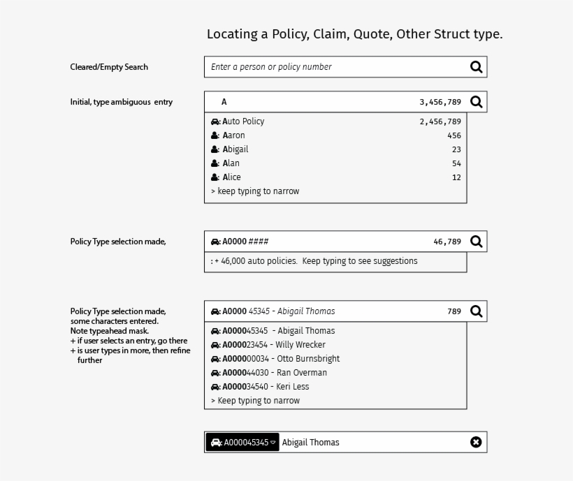 Leave A Reply Cancel Reply - Number, transparent png download