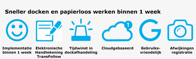 Green Flag Inside Hijs De Groene Vlag - Diagram, transparent png download