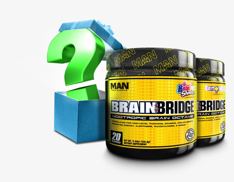 Blog Post - Box, transparent png download