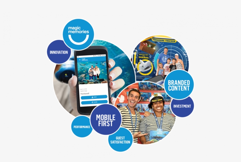 Magic Memories - Flyer, transparent png download