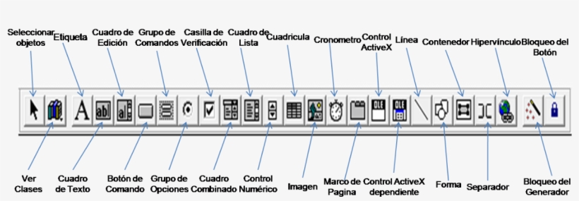 Barra De Controles Y Variable - Barra De Herramientas De Visual Foxpro, transparent png download