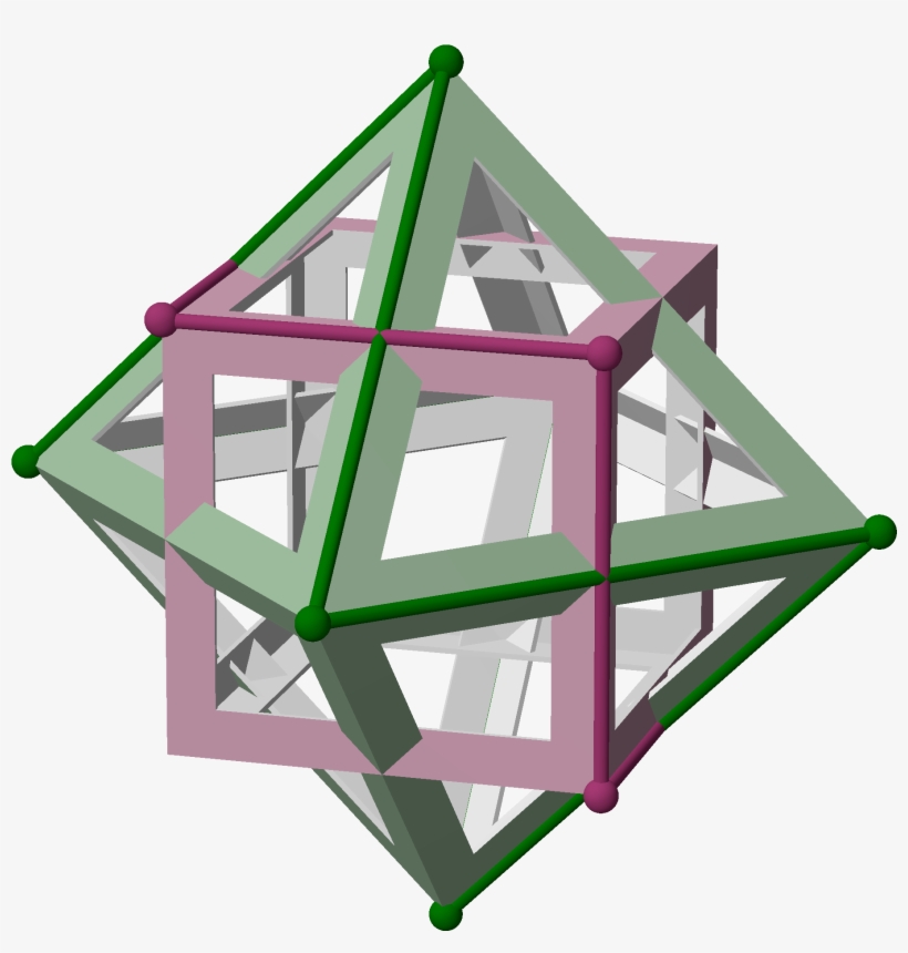 Skeleton Pair 6-8, Petrie, Size M - Triangle, transparent png download