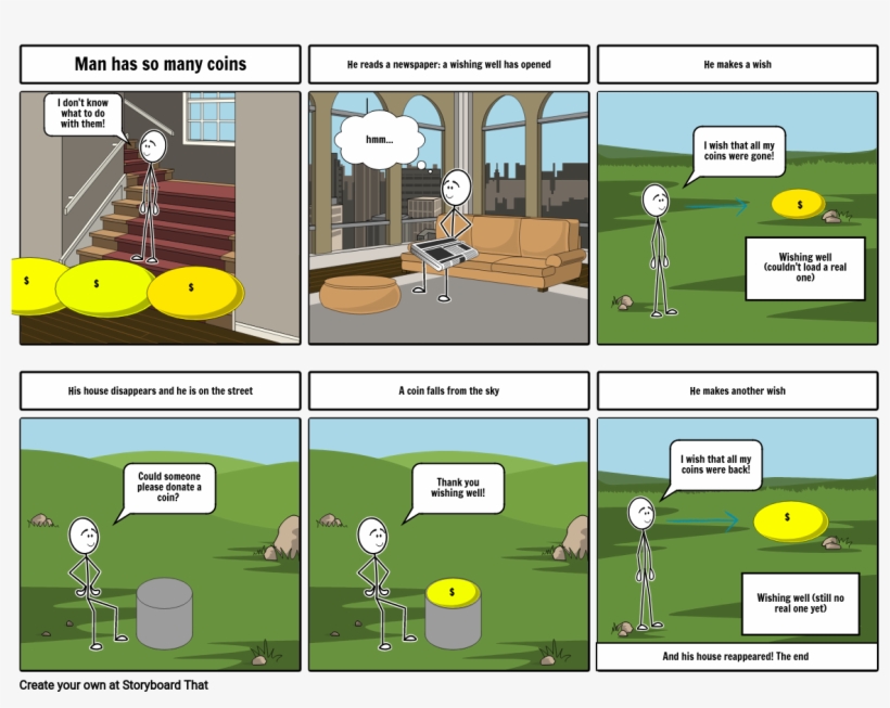 In The Wishing Well - Cartoon, transparent png download