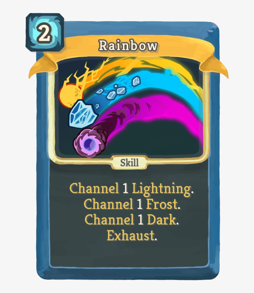 Slay The Spire Burst, transparent png download