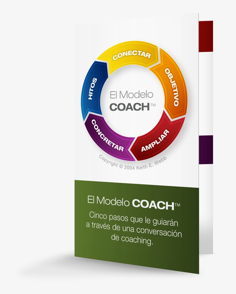 Categories - Graphic Design, transparent png download