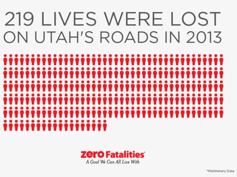 2013 Fatality Numbers - Brexit Statistik, transparent png download
