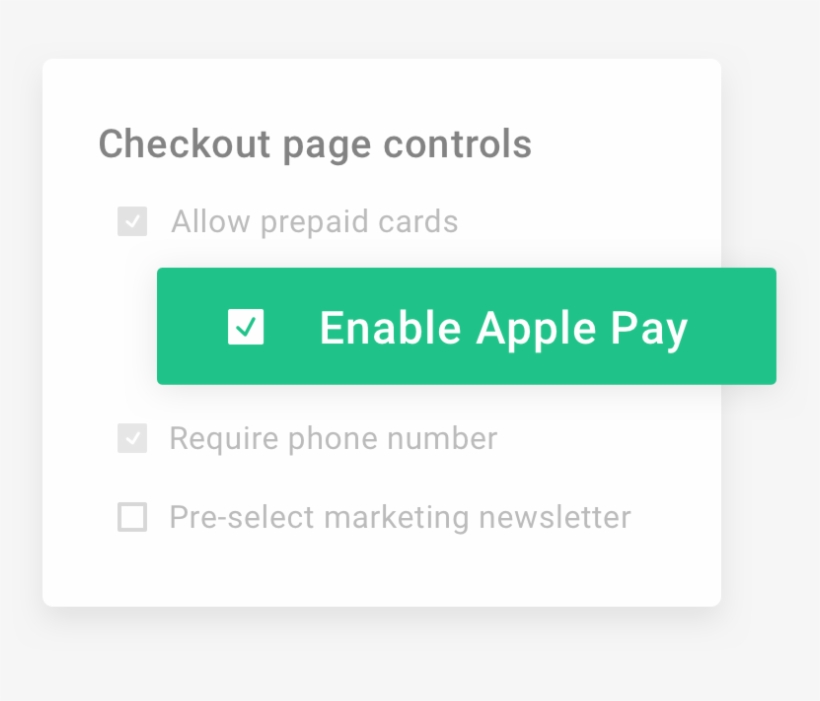 The New Standard In Online Payments - Apple Cinema Display, transparent png download