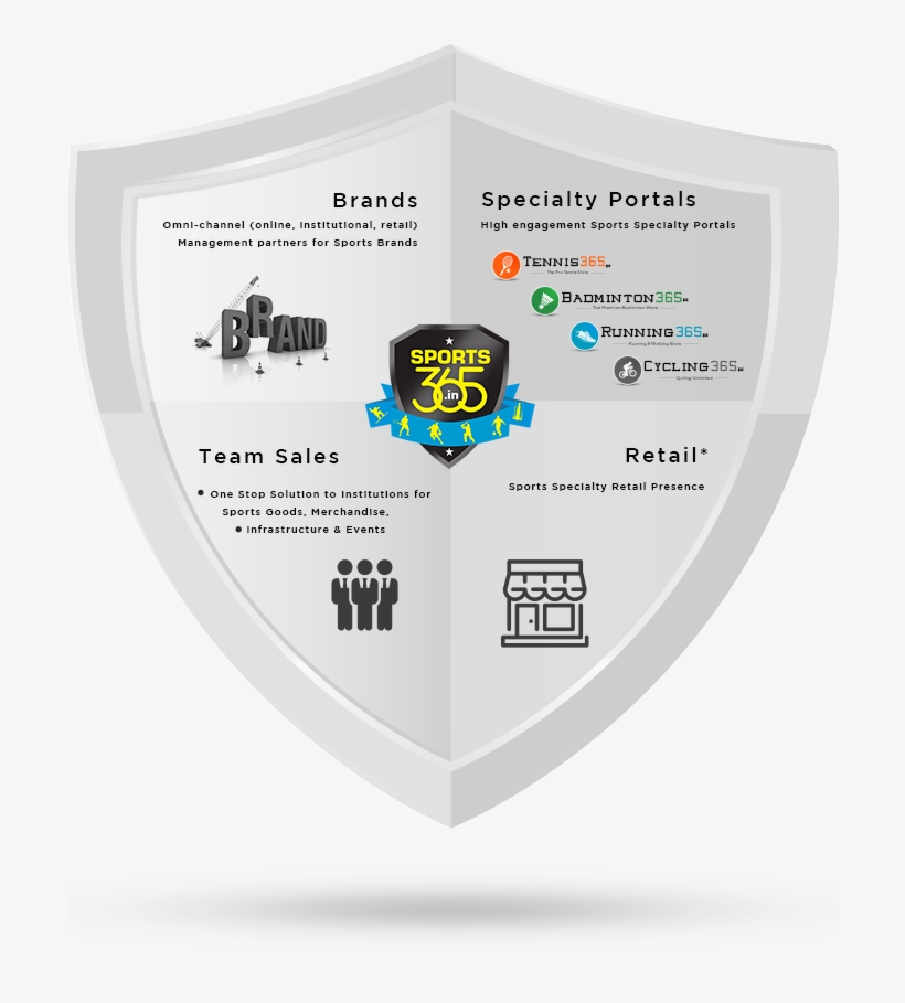 392 X - 2015 Union Budget Of India, transparent png download