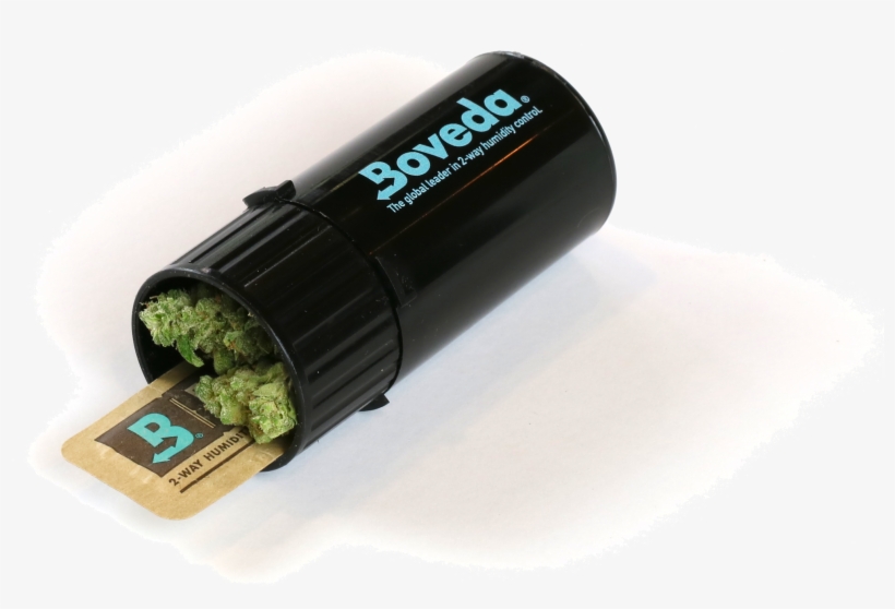 Use Your Surroundings To Help You Optimize Your Personal - Electrical Connector, transparent png download